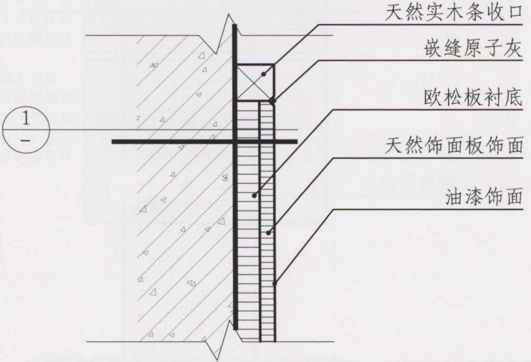 木制陽角護角板 M-01-20-01